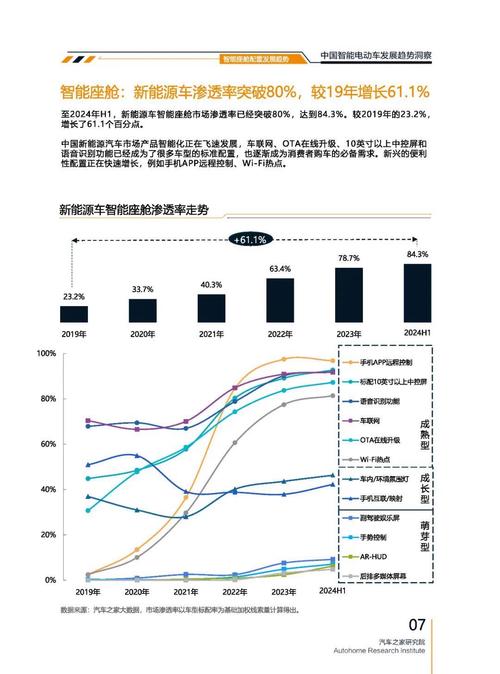 东莞东坑镇欧浩耀企业管理咨询起亚对未来市场的预测，名爵汽车品牌文化的传播